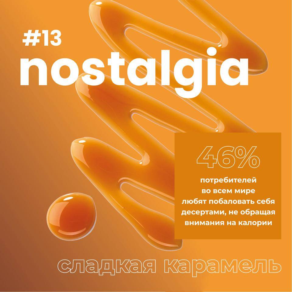 Текст: Ностальгия, 46% потребителей во всем мире любят побаловать себя десертами, не обращая внимания на калории